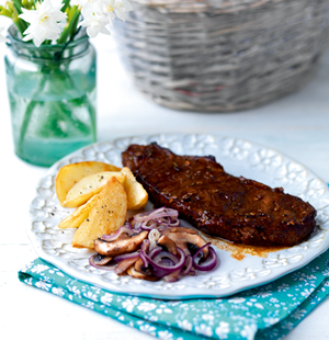 Caramelised Balsamic Steaks